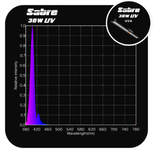 GLD SABRE 30W UVA LED BAR - Image 3