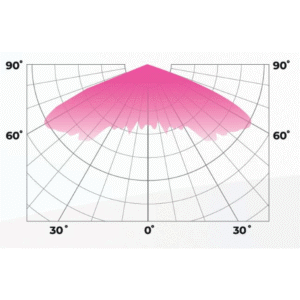 DLI TOPLIGHTING 358W LED FIXTURE - Image 3