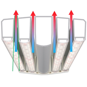 DLI TOPLIGHTING 358W LED FIXTURE - Image 4