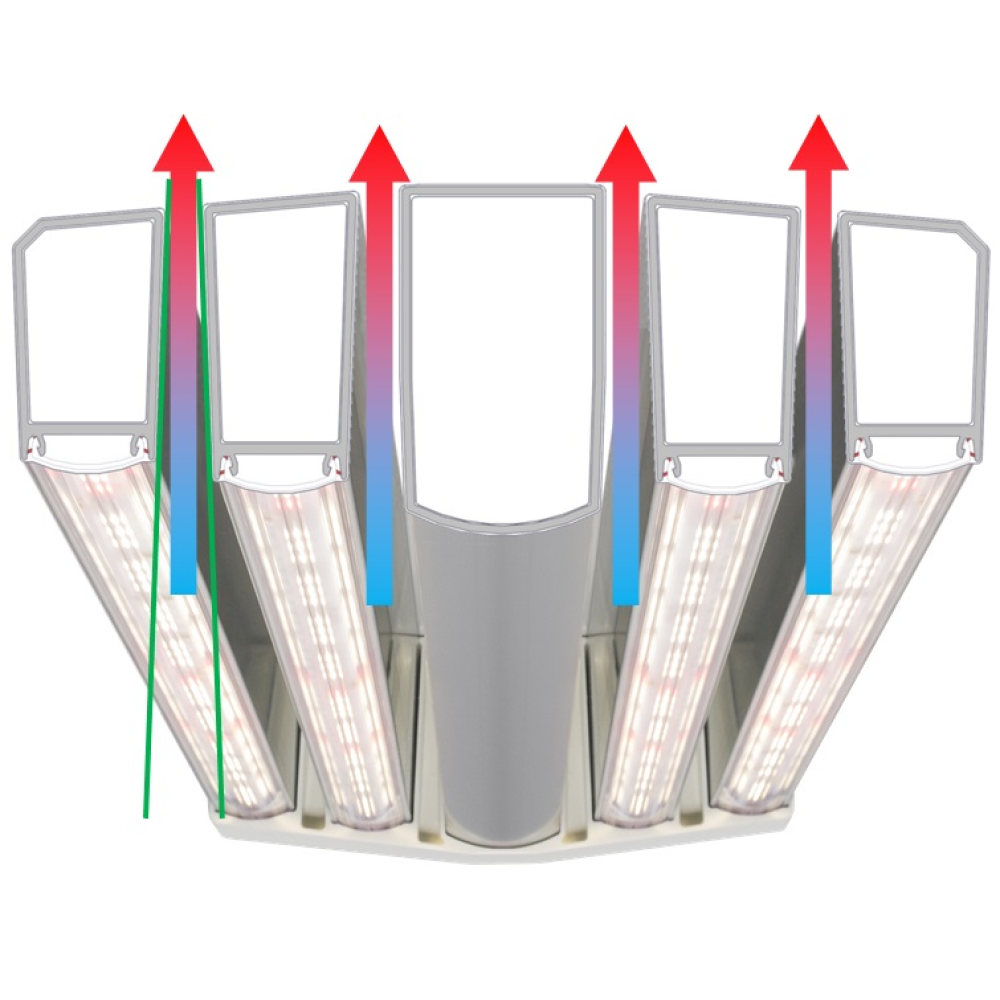 DLI TOPLIGHTING 358W LED FIXTURE - Image 4