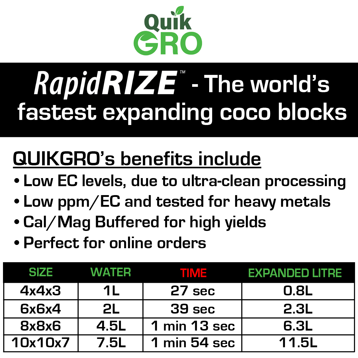 QUIKGRO RAPID RIZE BLOCK 10X10 INCH - Image 6