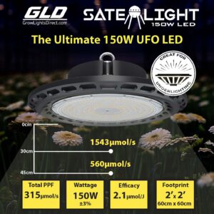 GLD 150W SATELIGHT UFO - Image 5