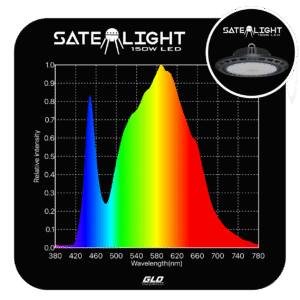 GLD 150W SATELIGHT UFO - Image 4