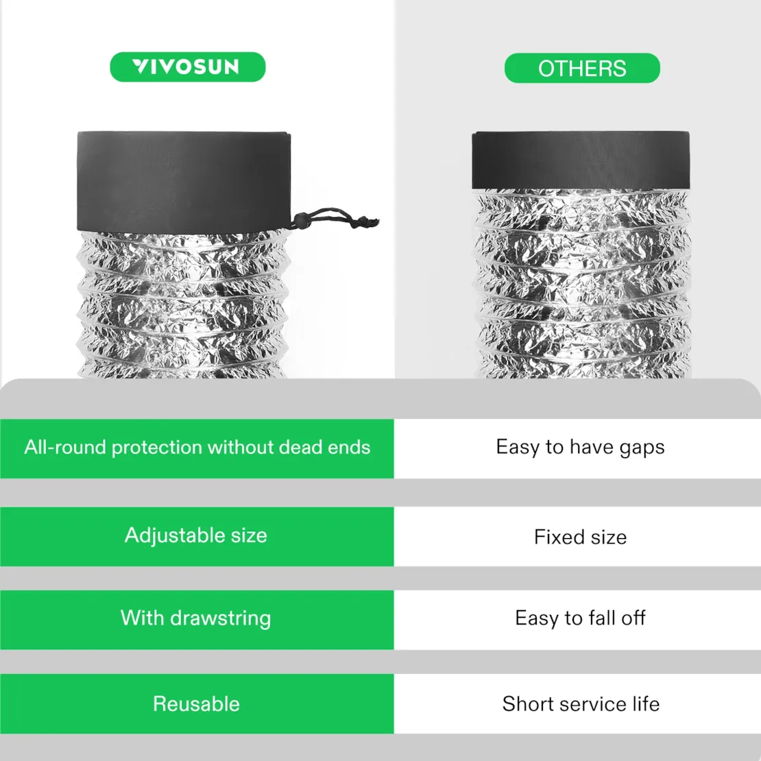 VIVOSUN 4" DUCT FILTER COVER - 100MM - Image 4