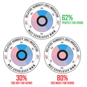 TERP FRESH HUMIDITY INDICATOR CARD 50 PACK - Image 3