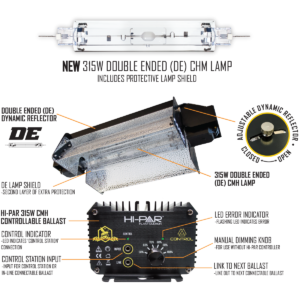 Alternative view of HI-PAR DYNAMIC PGZ18 CONTROL KIT 315W