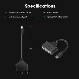 Alternative view of VIVOSUN SGS CONVERTER TYPE C TO MOLEX & AUX