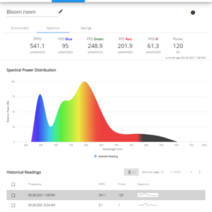 PULSE PRO SMART ENVIRONMENTAL MONITOR - Image 8