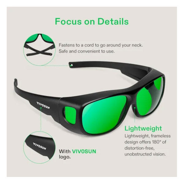 VIVOSUN LED GROW ROOM GLASSES - Image 4