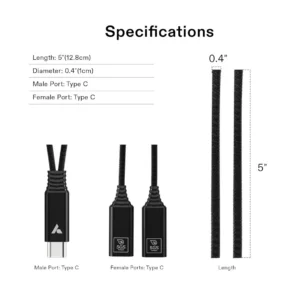 Alternative view of VIVOSUN USB-C SPLITTER FOR GROWHUB CONTROLLER E42A