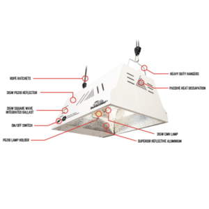 HI-PAR SUNSTORM S-ONE 315W FIXTURE - Image 4