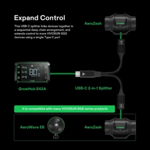 VIVOSUN USB-C SPLITTER FOR GROWHUB CONTROLLER E42A - Image 7