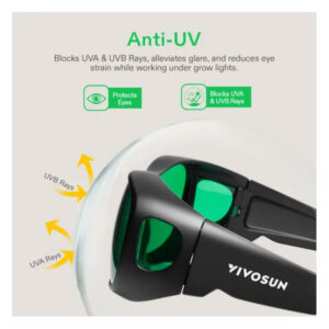 VIVOSUN LED GROW ROOM GLASSES - Image 3