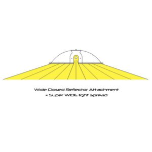 HI-PAR DE DYNAMIC REFLECTOR - Image 6