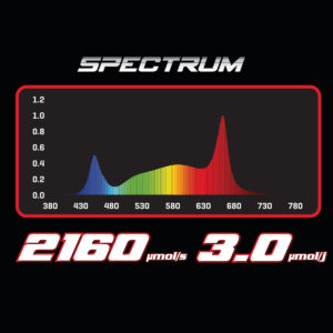 HORTIVISION 720W SPECIALIST / SPLIT LINE LED 3.0 - Image 6
