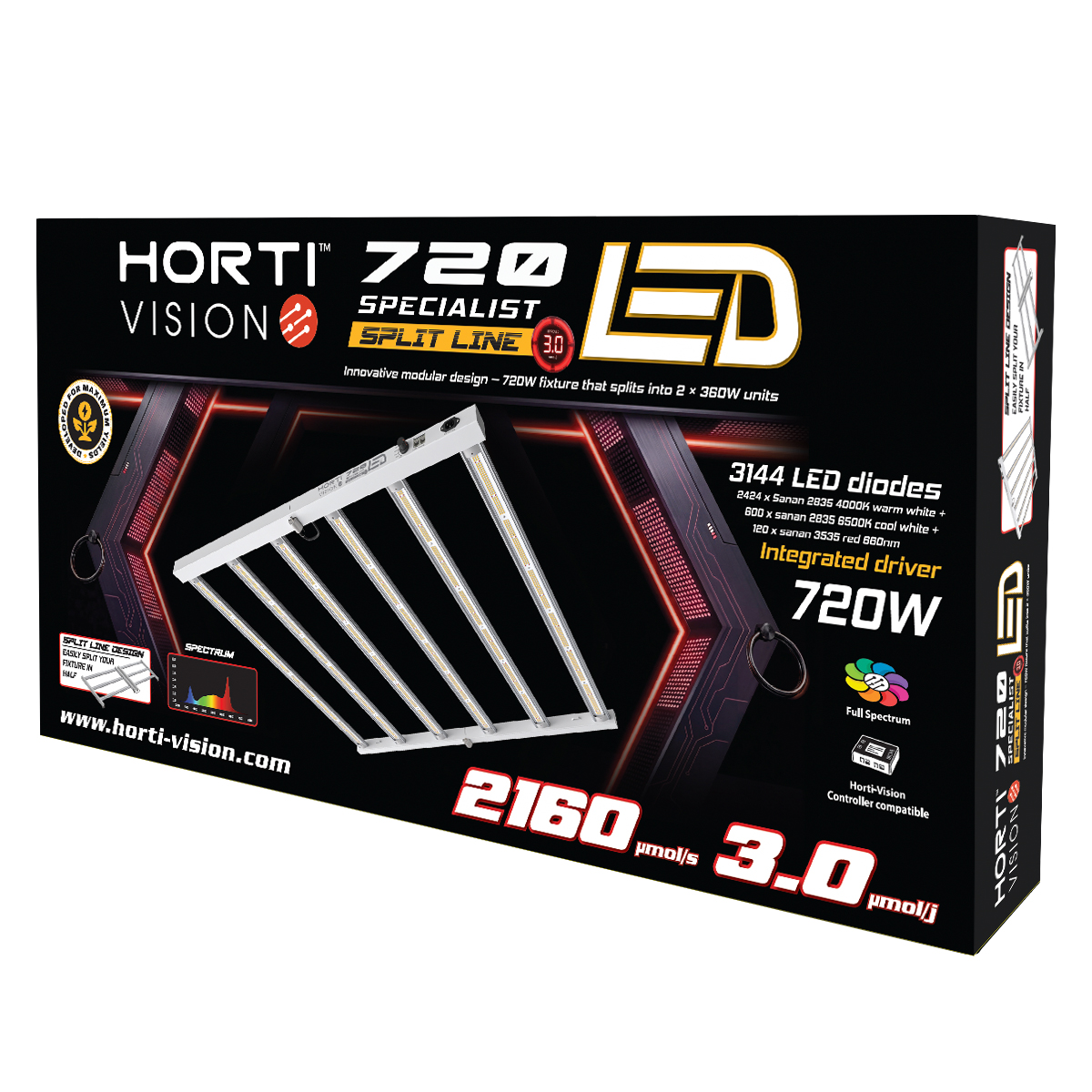 HORTIVISION 720W SPECIALIST / SPLIT LINE LED 3.0 - Image 5