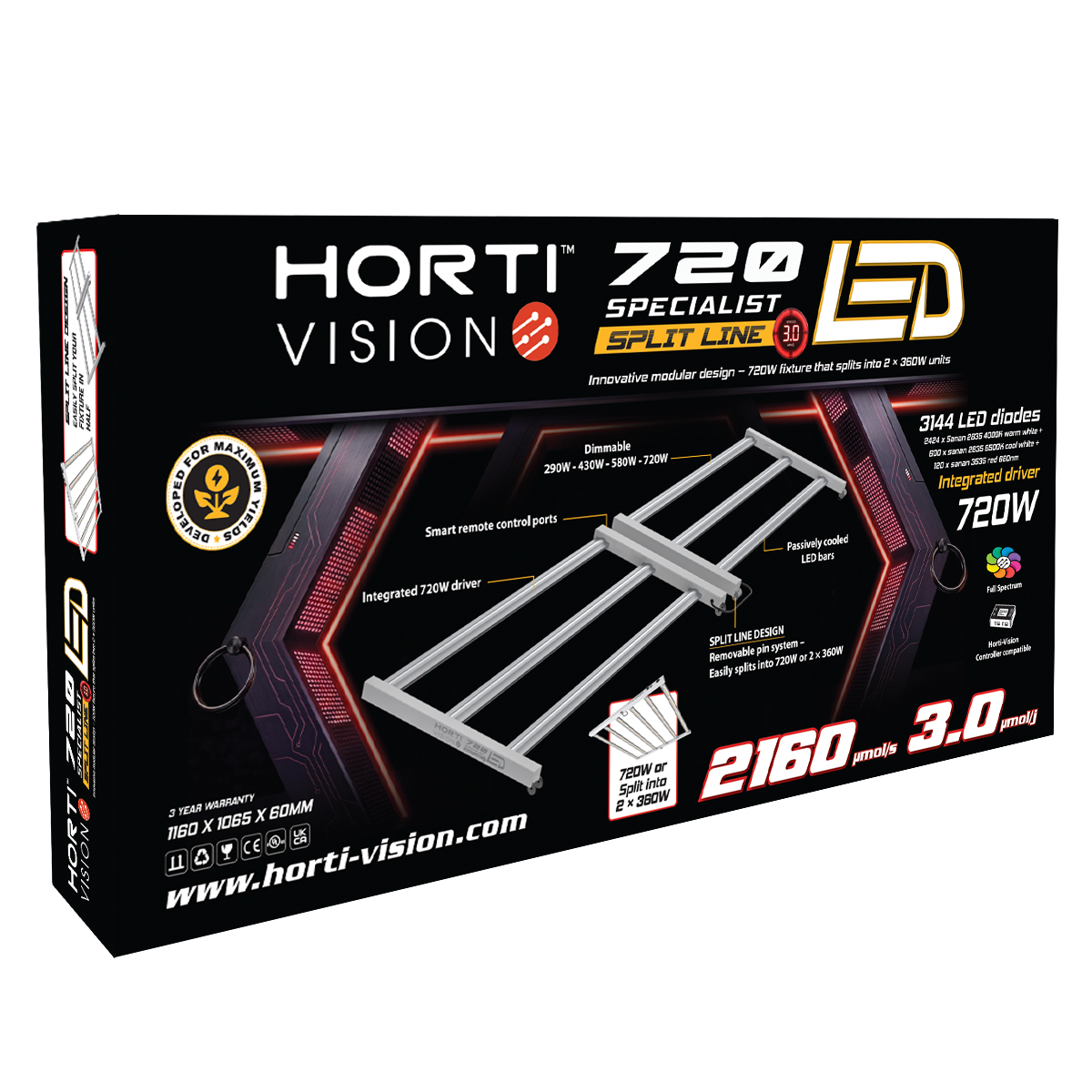 HORTIVISION 720W SPECIALIST / SPLIT LINE LED 3.0