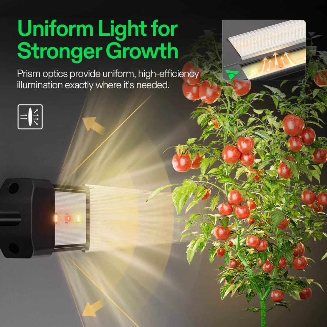 VIVOSUN LUMARAY SIDE LIGHTS 4 BAR, FULL SPECTRUM LED LIGHT - Image 4
