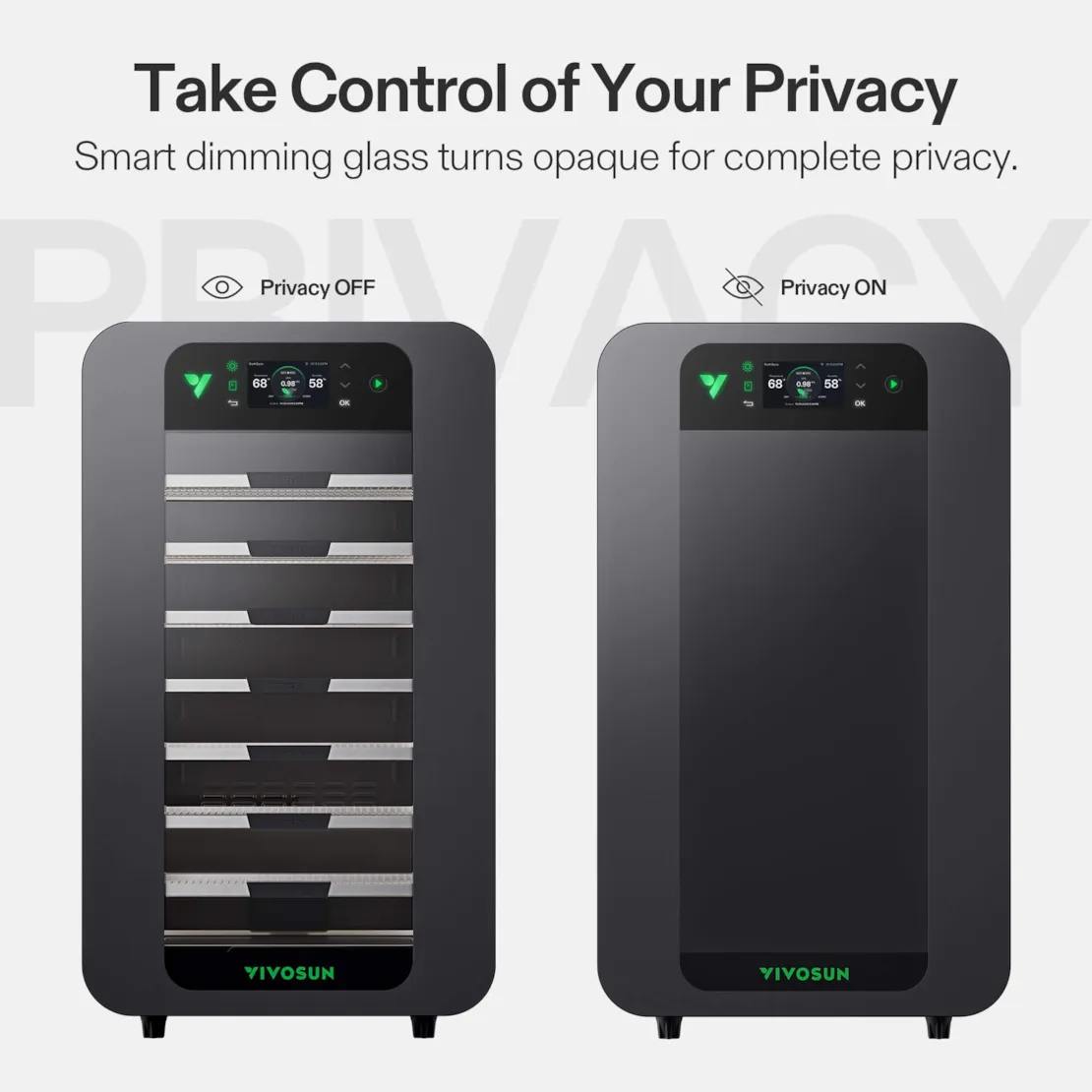 VIVOSUN VCURE - Image 4