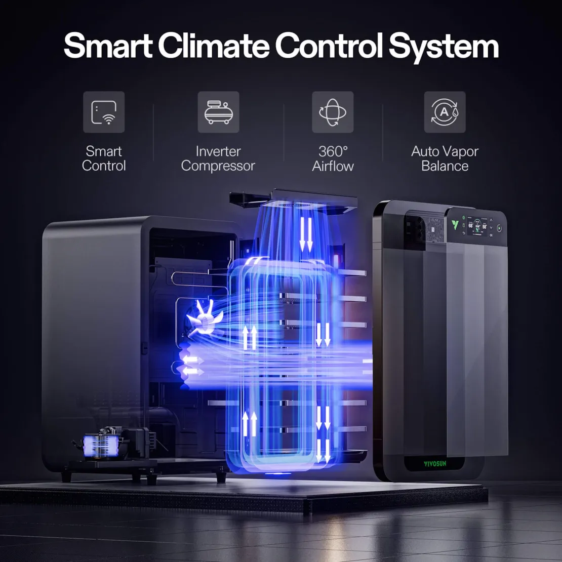 VIVOSUN VCURE - Image 8