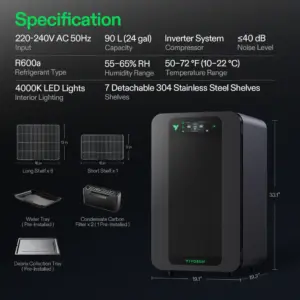 VIVOSUN VCURE - Image 3