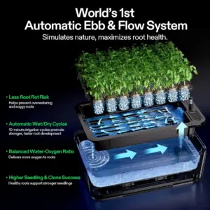 VIVOSUN VSEED S40 SMART SEEDLING BOX - Image 7