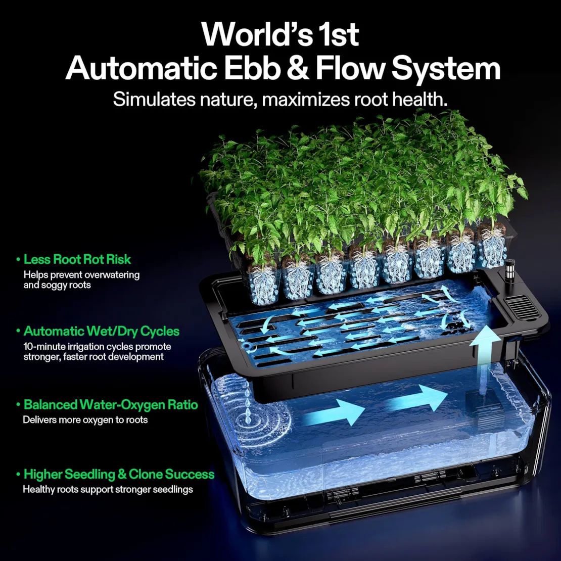 VIVOSUN VSEED S40 SMART SEEDLING BOX - Image 7